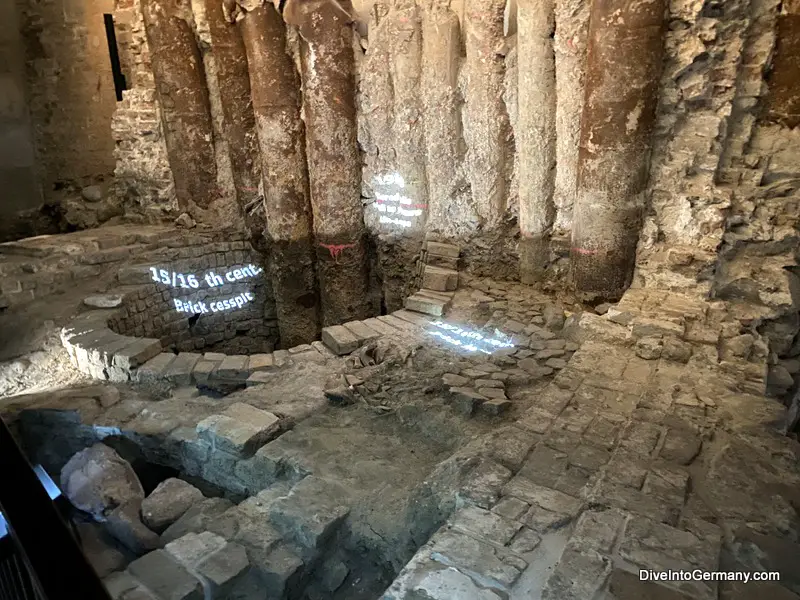 Archeological Excavation Site at Hansemuseum