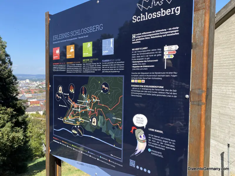 Information board from the top of the Schlossberg Bahn